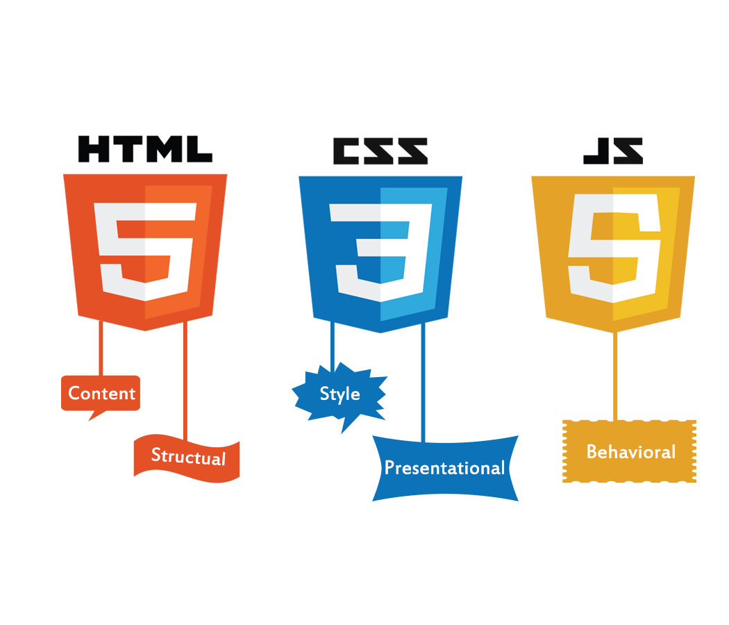 HTML, CSS, and JS logos